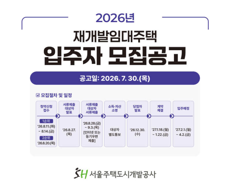 2026년 하반기 SH 재개발임대주택 입주자 모집 공고 안내 이미지